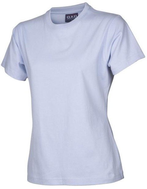 LIGHT BLUE LIGHT BLUE