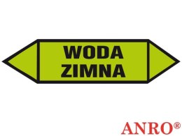 ZNAK BEZPIECZEŃSTWA ZZ-1K15