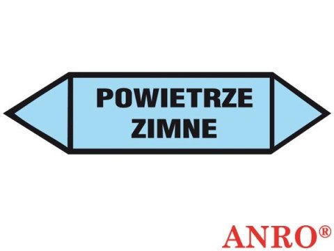 ZNAK BEZPIECZEŃSTWA ZZ-3K3