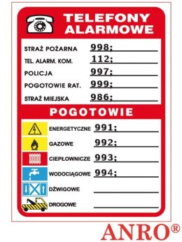 ZNAK BEZPIECZEŃSTWA ZZ-93