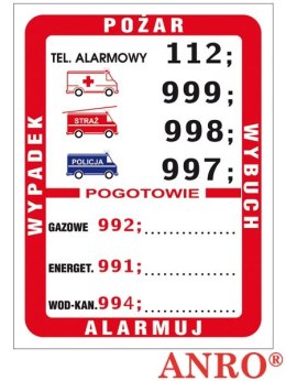 ZNAK BEZPIECZEŃSTWA ZZ-95