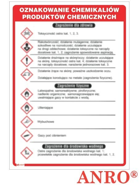 ZNAK BEZPIECZEŃSTWA ZZ-IBT19