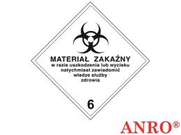 ZNAK BEZPIECZEŃSTWA ZZ-T16