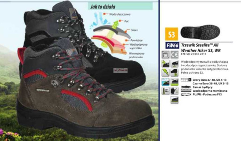TRZEWIKI ROBOCZE S3 WR FW66 STEELITE ALL WEATHER HIKER PORTWEST - BUTY ROBOCZE ZE STALOWYM PODNOSKIEM TRZEWIKI ROBOCZE S3 WR FW66 STEELITE ALL WEATHER HIKER PORTWEST - BUTY ROBOCZE ZE STALOWYM PODNOSKIEM