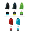 KURTKA DAMSKA SOFTSHELL ODDYCHAJACA WODOODPORNA COOL 514 KURTKA DAMSKA SOFTSHELL ODDYCHAJACA WODOODPORNA COOL 514