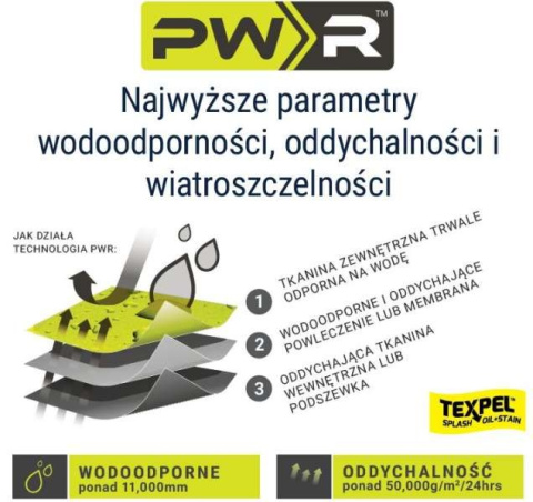 KURTKA ROBOCZA OSTRZEGAWCZA WODOODPORNA EXTREME S590 PORTWEST KURTKA ROBOCZA OSTRZEGAWCZA WODOODPORNA EXTREME S590 PORTWEST