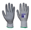 RĘKAWICE ROBOCZE ANTYPRZECIĘCIOWE A620 PORTWEST POLWLEKANE PU RĘKAWICE ROBOCZE ANTYPRZECIĘCIOWE A620 PORTWEST POLWLEKANE PU