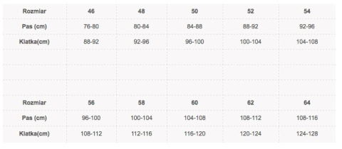 SPODNIE ROBOCZE DO PASA ORION TEODOR CXS CANIS NIEBIESKIE ze wzmocnieniami na budowę SPODNIE ROBOCZE DO PASA ORION TEODOR CXS CANIS NIEBIESKIE ze wzmocnieniami na budowę