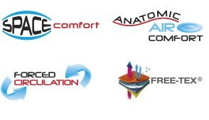 TRZEWIKI ROBOCZE HOUSTON S3 HRO SRC VM BUDOWLANE METAL FREE kompozyt TRZEWIKI ROBOCZE HOUSTON S3 HRO SRC VM BUDOWLANE METAL FREE kompozyt