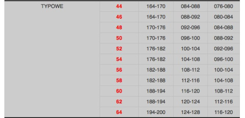 SPODNIE ROBOCZE DO PASA 100% BAWEŁNA BRIXTON SPARK POLSTAR GRANATOWO-ŻÓŁTE