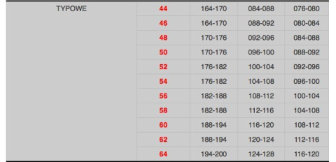 SPODNIE ROBOCZE DO PASA 100% BAWEŁNA BRIXTON SPARK POLSTAR GRANATOWO-POMARAŃCZOWE SPODNIE ROBOCZE DO PASA 100% BAWEŁNA BRIXTON SPARK POLSTAR GRANATOWO-POMARAŃCZOWE
