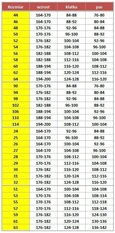 UBRANIE ROBOCZE BRIXTON CLASSIC POLSTAR CZERWONE UBRANIE ROBOCZE BRIXTON CLASSIC POLSTAR CZERWONE