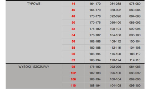 SPODNIE ROBOCZE OGRODNICZKI 100% BAWEŁNA BRIXTON SPARK POLSTAR GRANATOWO-ŻÓŁTE SPODNIE ROBOCZE OGRODNICZKI 100% BAWEŁNA BRIXTON SPARK POLSTAR GRANATOWO-ŻÓŁTE