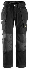 SPODNIE ROBOCZE SNICKERS 3223 Kevlar DO PRAC PODŁOGOWYCH GRAFITOWO CZARNE SPODNIE ROBOCZE SNICKERS 3223 Kevlar DO PRAC PODŁOGOWYCH GRAFITOWO CZARNE