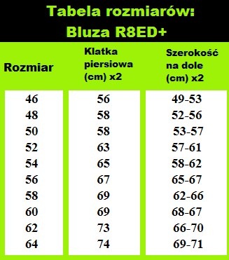 BLUZA ROBOCZA R8ED+ H9700 ARDON NIEBIESKA BLUZA ROBOCZA R8ED+ H9700 ARDON NIEBIESKA