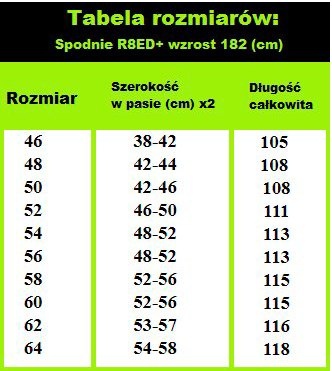 BLUZA ROBOCZA R8ED+ H9700 ARDON NIEBIESKA BLUZA ROBOCZA R8ED+ H9700 ARDON NIEBIESKA