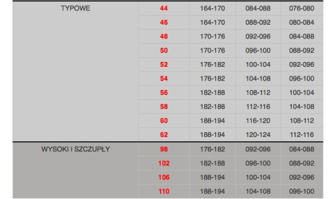 SPODNIE ROBOCZE DO PASA MAX-POPULAR POLSTAR BIAŁE SPODNIE ROBOCZE DO PASA MAX-POPULAR POLSTAR BIAŁE
