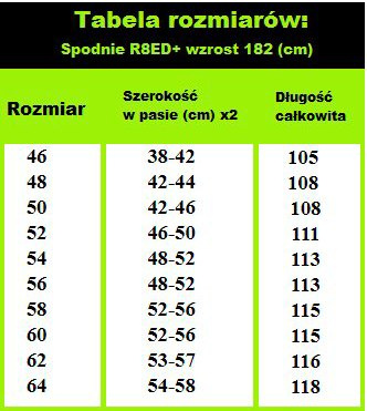 SPODNIE ROBOCZE OGRODNICZKI R8ED+ H9716 ARDON CZARNE ZE WZMOCNIENIAMI Z CORDURY SPODNIE ROBOCZE OGRODNICZKI R8ED+ H9716 ARDON CZARNE ZE WZMOCNIENIAMI Z CORDURY
