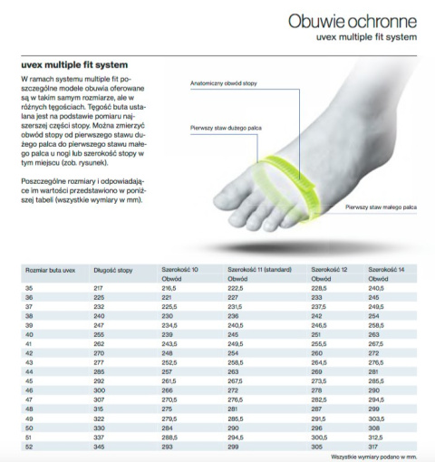 UVEX PÓŁBUTY ROBOCZE UVEX 2 VIBRAM S1P HRO SRC 6521.2 ESD UVEX PÓŁBUTY ROBOCZE UVEX 2 VIBRAM S1P HRO SRC 6521.2 ESD