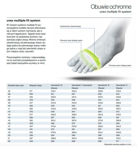 PÓŁBUTY ROBOCZEPERFOROWANE UVEX MOTION STYLE O1 FO SRC 6997.8 ESD PÓŁBUTY ROBOCZEPERFOROWANE UVEX MOTION STYLE O1 FO SRC 6997.8 ESD