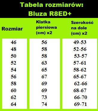 SPODNIE ROBOCZE DO PASA R8ED+2 ARDON H9715 CZARNE WZMACNIANE SPODNIE ROBOCZE DO PASA R8ED+2 ARDON H9715 CZARNE WZMACNIANE