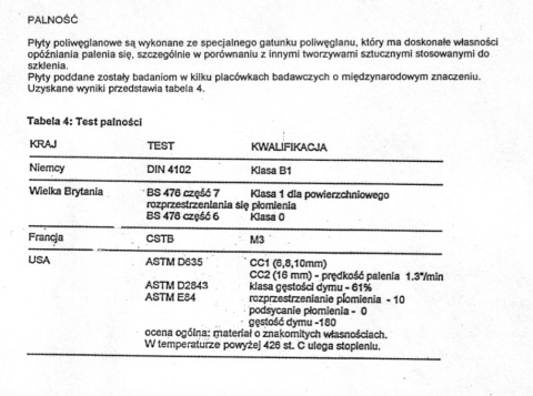 OSŁONA TWARZY DŁUGA P4