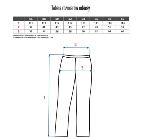 SPODNIE ROBOCZE OSTRZEGAWCZE BENSON CXS CANIS DLA DROGOWCÓW ZE WZMOCNIENIAMI Z CORDURY 2 KOLORY