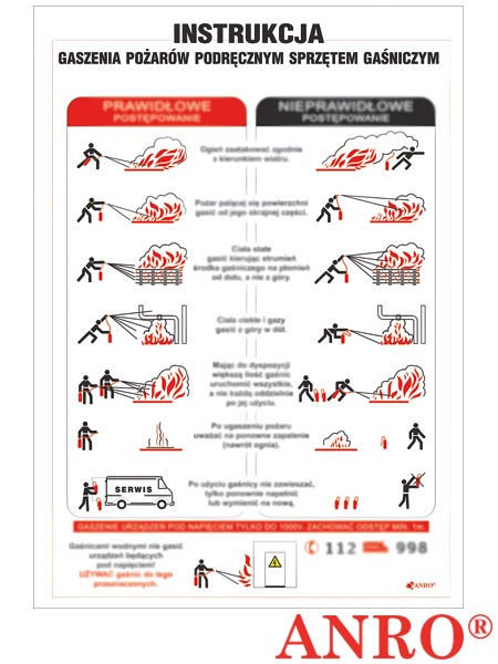 ZNAK BEZPIECZEŃSTWA ZZ-IP19 ZNAK BEZPIECZEŃSTWA ZZ-IP19