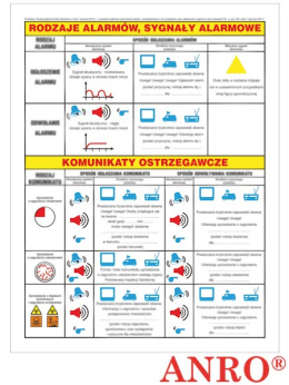 ZNAK BEZPIECZEŃSTWA ZZ-TSA
