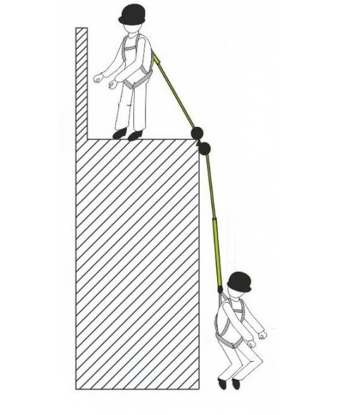 Ardon I4028 FA2030202 urządzenie samohamowne