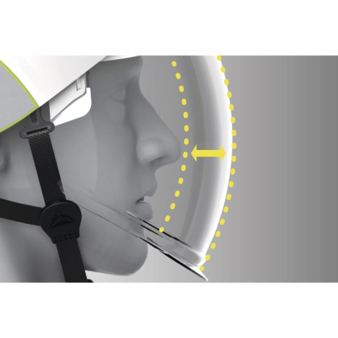 hełm bhp dla elektryków Onyx2 Delta Plus hełm bhp dla elektryków Onyx2 Delta Plus