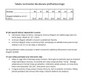OBUWIE PROFILAKTYCZNE BIANCA Z PERFORACJĄ NIEBIESKIE ROZM. 40