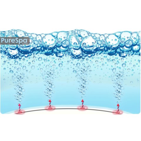 SPA dmuchane jacuzzi z hydromasażem 4 osobowe zestaw INTEX 28450