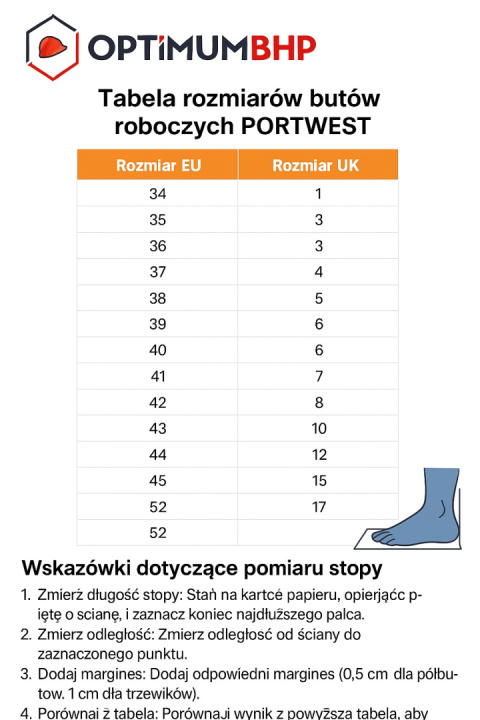 BUTY ROBOCZE S1PS ESD FT32 PORTWEST - PÓŁBUTY ROBOCZE Z KOMPOZYTOWYM PODNOSKIEM