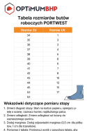 KALOSZE BEZPIECZNE Z PU S5 CI FO FD95 WELLINGTON PORTWEST - BUTY ROBOCZE ZE STALOWYM PODNOSKIEM OCHRONNYM KALOSZE BEZPIECZNE Z PU S5 CI FO FD95 WELLINGTON PORTWEST - BUTY ROBOCZE ZE STALOWYM PODNOSKIEM OCHRONNYM
